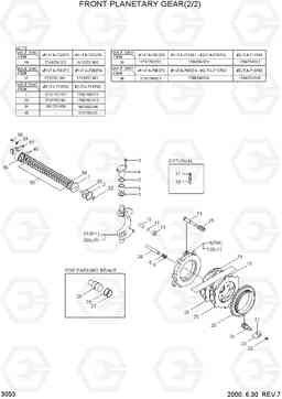 3053 FRONT PLANETARY GEAR(2/2) HL740-3(-#0847), Hyundai