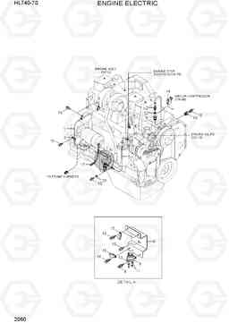 2060 ENGINE ELECTRIC HL740-7S, Hyundai