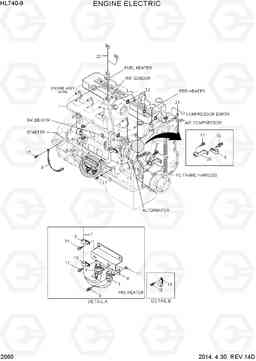 2060 ENGINE ELECTRIC HL740-9, Hyundai