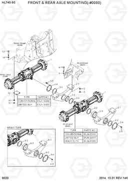 6020 FRONT & REAR AXLE MOUNTING(-#0080) HL740-9S, Hyundai