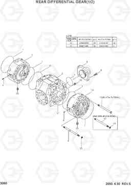 3060 REAR DIFFERENTIAL GEAR(1/2) HL740TM-3(-#0250), Hyundai