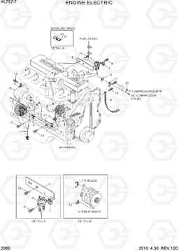 2060 ENGINE ELECTRIC HL757-7, Hyundai