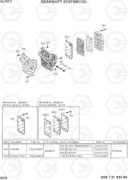 6210 GEARSHIFT SYSTEM(1/3) HL757-7, Hyundai