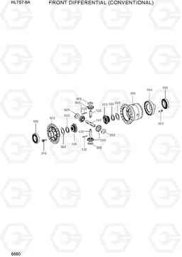 6660 FRONT DIFFERENTIAL GROUP(CONVENTIONAL) HL757-9A, Hyundai