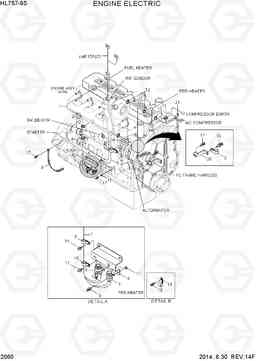 2060 ENGINE ELECTRIC HL757-9S, Hyundai
