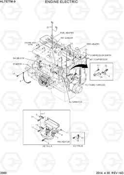 2060 ENGINE ELECTRIC HL757TM-9, Hyundai