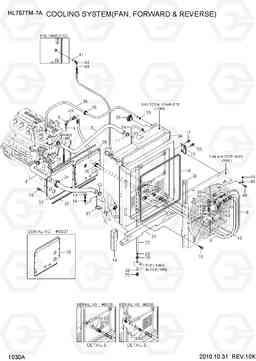 1030A COOLING SYSTEM(FAN, FORWARD & REVERSE) HL757TM7A, Hyundai