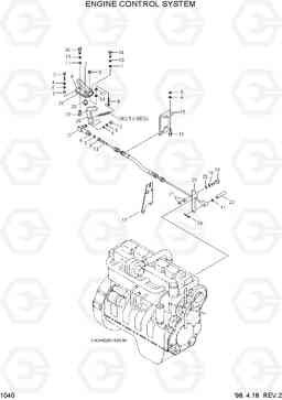 1040 ENGINE CONTROL SYSTEM HL760(#1001-#1301), Hyundai