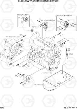 4070 ENGINE & TRANSMISSION ELECTRIC HL760(#1001-#1301), Hyundai