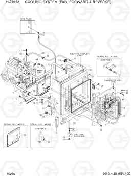 1030A COOLING SYSTEM(FAN, FORWARD & REVERSE) HL760-7A, Hyundai