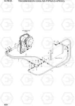 6051 TRANSMISSION COOLING PIPING(5-SPEED) HL760-9A, Hyundai