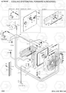 1031 COOLING SYSTEM(FAN, FORWARD & REVERSE) HL760-9S, Hyundai