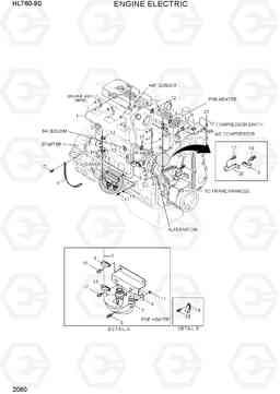 2060 ENGINE ELECTRIC HL760-9S(BRAZIL), Hyundai