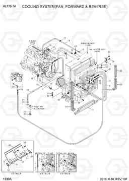 1030A COOLING SYSTEM(FAN, FORWARD & REVERSE) HL770-7A, Hyundai