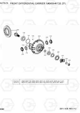 6380 FRONT DIFFERENTIAL CARRIER 1(#0459-1720) HL770-7A, Hyundai