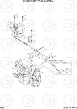 1040 ENGINE CONTROL SYSTEM HL770(-#1000), Hyundai