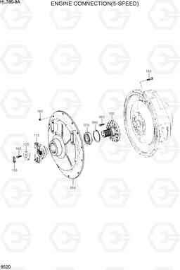 6520 ENGINE CONNECTION(5-SPEED) HL780-9A, Hyundai