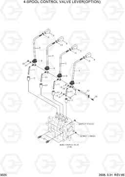 3020 4-SPOOL CONTROL LEVER(OPTION) HLF15/18-5, Hyundai