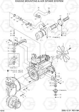 1010 ENGINE MOUNTING & AIR INTAKE SYSTEM HLF15/18C-5, Hyundai