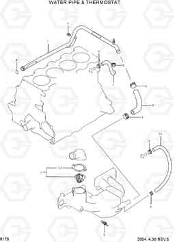 9170 WATER PIPE & THERMOSTAT HLF20/25/30II, Hyundai