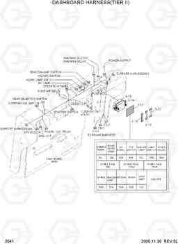 2041 DASHBOARD HARNESS(TIER II) HLF20/25/30-5, Hyundai
