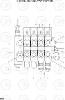 3120 4-SPOOL CONTROL VALVE(OPTION) HLF20/25/30CII, Hyundai