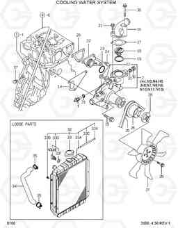 0100 COOLING WATER SYSTEM HSL610, Hyundai