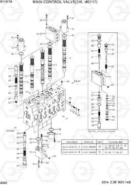 4040 MAIN CONTROL VALVE(1/4, -#0117) R110-7A, Hyundai