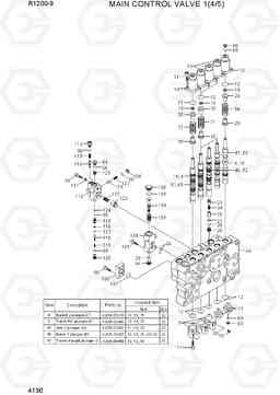 4130 MAIN CONTROL VALVE 1(4/5) R1200-9, Hyundai