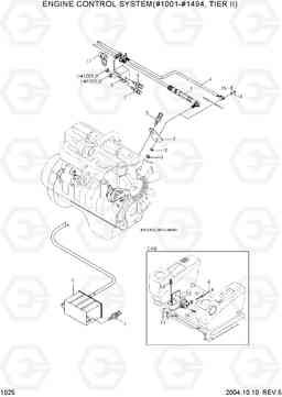 1025 ENGINE CONTROL SYSTEM(#1001-#1494) R140LC-7, Hyundai