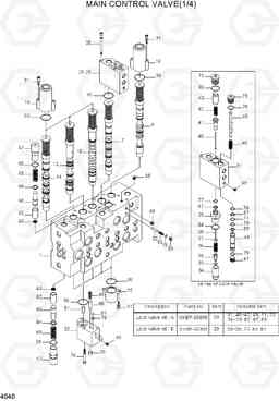4040 MAIN CONTROL VALVE(1/4) R140LC-7A, Hyundai