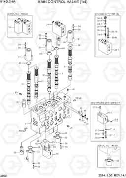 4050 MAIN CONTROL VALVE (1/4) R140LC-9A, Hyundai