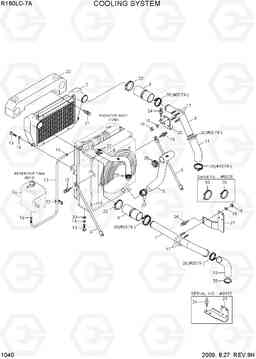 1040 COOLING SYSTEM R160LC-7A, Hyundai