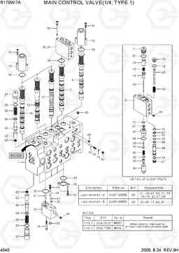 4040 MAIN CONTROL VALVE(1/4, TYPE 1) R170W-7A, Hyundai