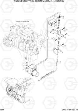 1066 ENGINE CONTROL SYSTEM(#0642-, L/EMISS) R180LC-3, Hyundai