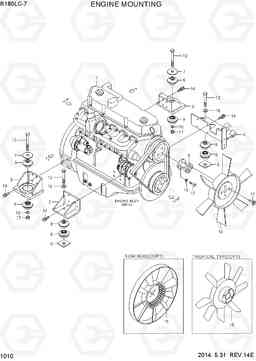 1010 ENGINE MOUNTING R180LC-7, Hyundai