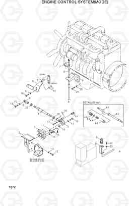 1072 ENGINE CONTROL SYSTEM(MODE) R200LC, Hyundai