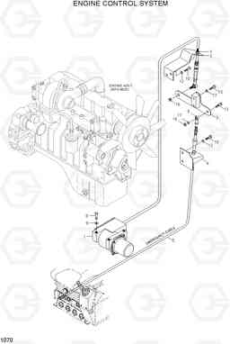 1070 ENGINE CONTROL SYSTEM R200W-3, Hyundai
