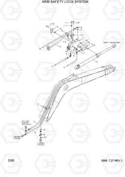 2320 ARM SAFETY LOCK SYSTEM R200W-3, Hyundai