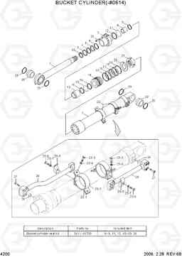 4200 BUCKET CYLINDER(-#0614) R200W-7, Hyundai