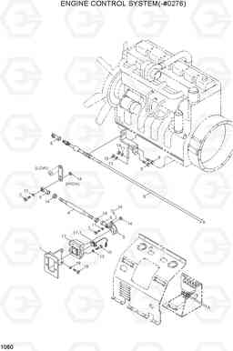 1060 ENGINE CONTROL SYSTEM(-#0276) R210LC-3, Hyundai