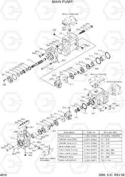 4010 MAIN PUMP R210LC-7, Hyundai