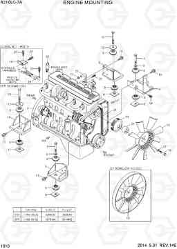1010 ENGINE MOUNTING R210LC-7A, Hyundai