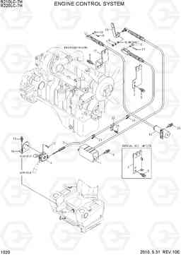 1020 ENGINE CONTROL SYSTEM R210/220LC-7H, Hyundai