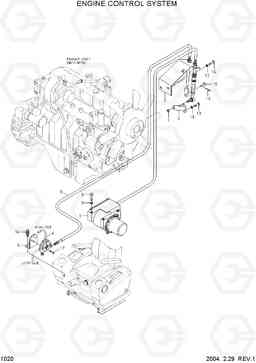 1020 ENGINE CONTROL SYSTEM R210NLC-7, Hyundai