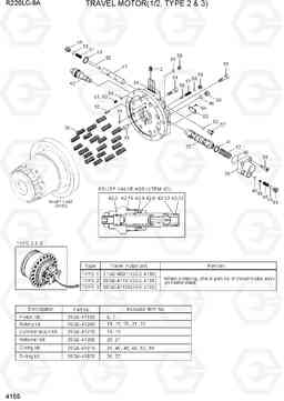 4155 TRAVEL MOTOR(1/2, TYPE 2 & 3) R220LC-9A, Hyundai