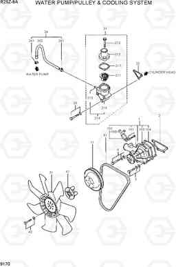 9170 WATER PUMP/PULLEY & COOLING SYSTEM R25Z-9A, Hyundai