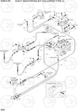 3630 D/ACT MAIN PIPING KIT 3(CLUSTER TYPE 2) R260LC-9S, Hyundai