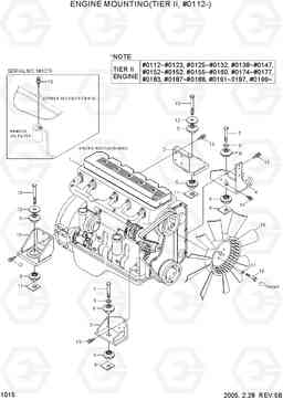 1015 ENGINE MOUNTING(TIER II, #0112-) R290LC-7, Hyundai