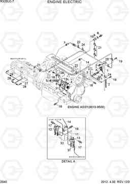 2040 ENGINE ELECTRIC R320LC-7, Hyundai